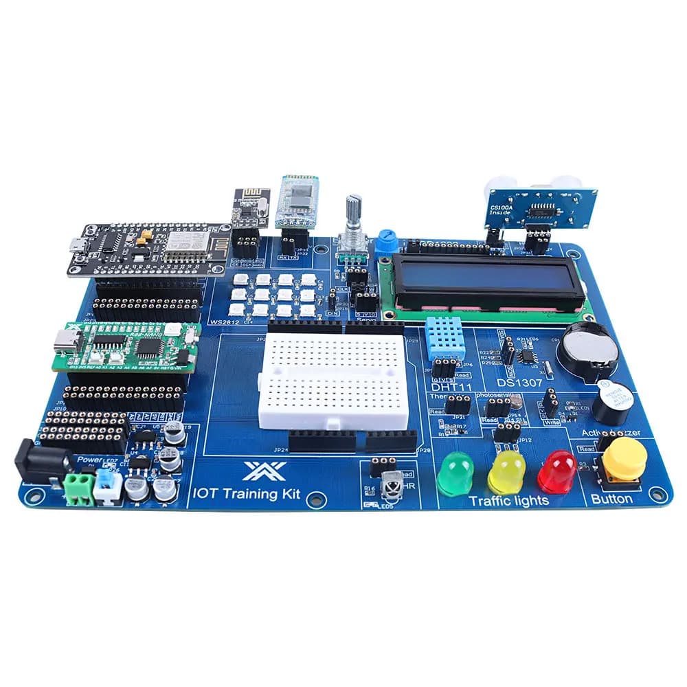 Modules phát triển