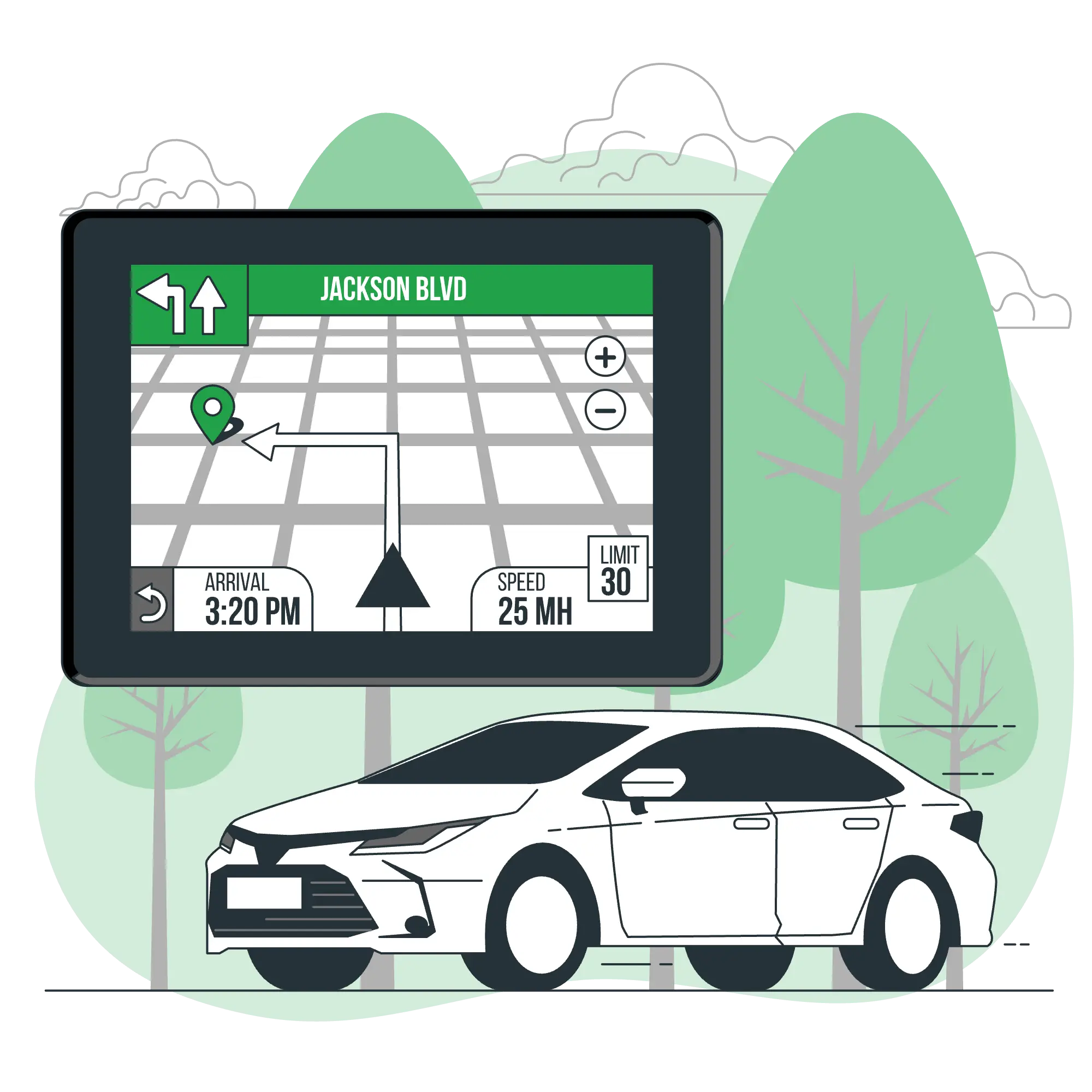 GPS Tracking
